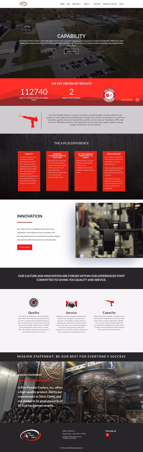 A-Plus-Powder-Coaters Homepage 1440px