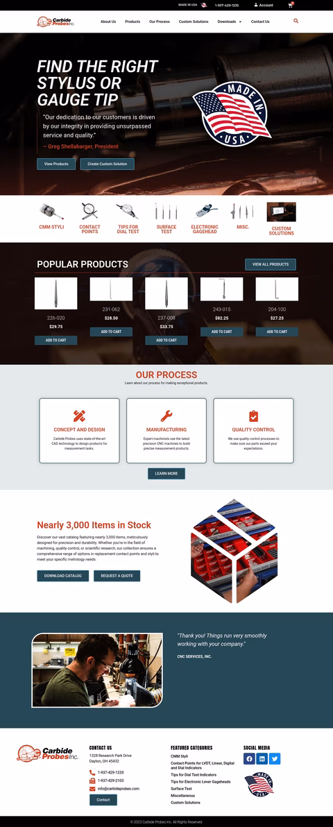 Carbide-Probes-Inc Homepage 1440px