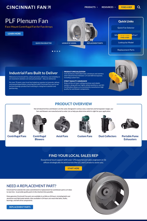 Cincinnati-Fan Homepage 1440px