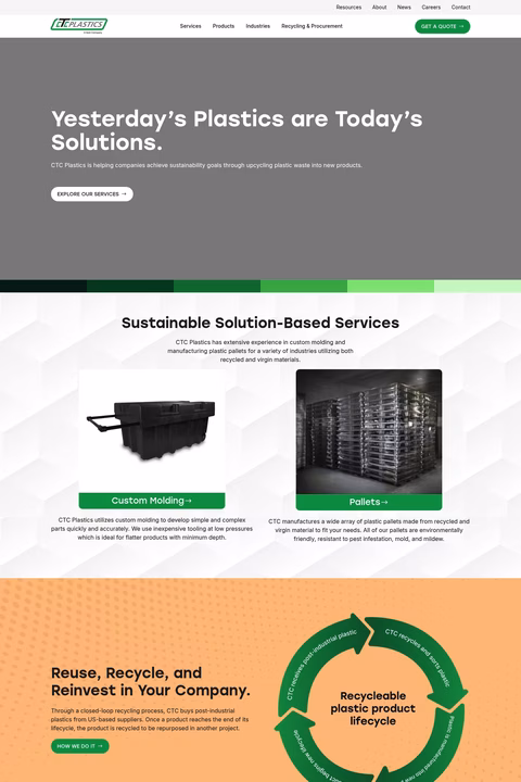 Ctc-Plastics Homepage 1440px