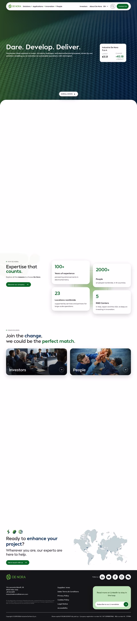 De-Nora Homepage 1440px