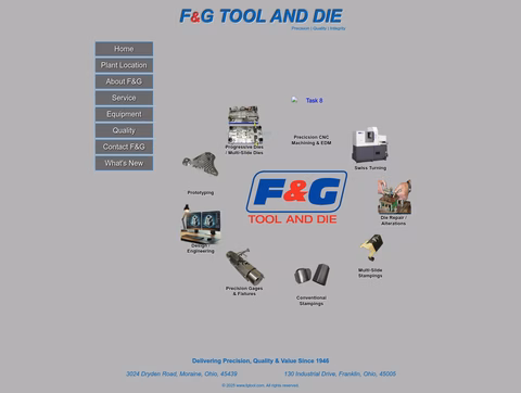 F-G-Tool-Die Homepage 1440px