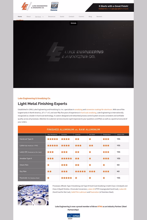 Luke-Engineering-Anodizing Homepage 1440px