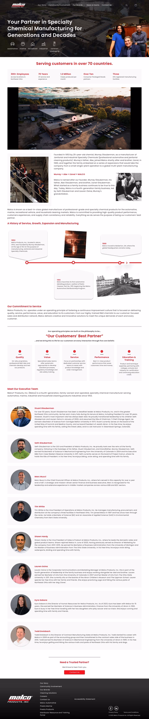 Malco-Products Homepage 1440px