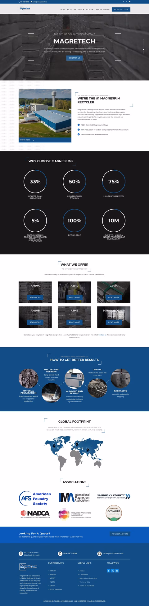 Magretech Homepage 1440px