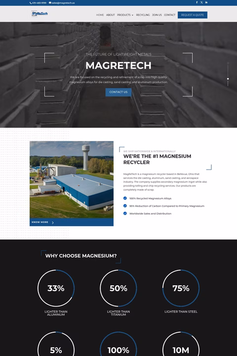 Magretech Homepage 1440px