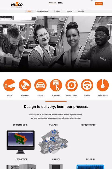 Nifco-America Homepage 1440px