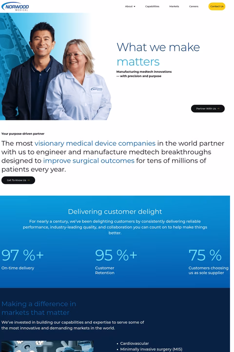 Norwood-Medical Homepage 1440px
