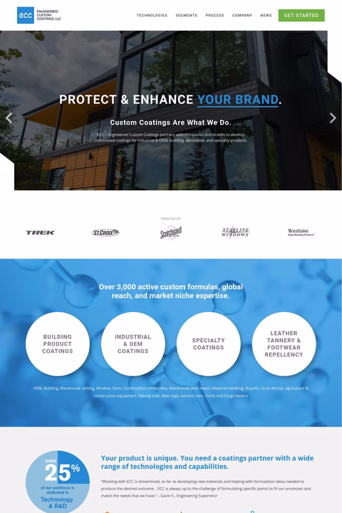 Engineered Custom Coatings Homepage 1440px