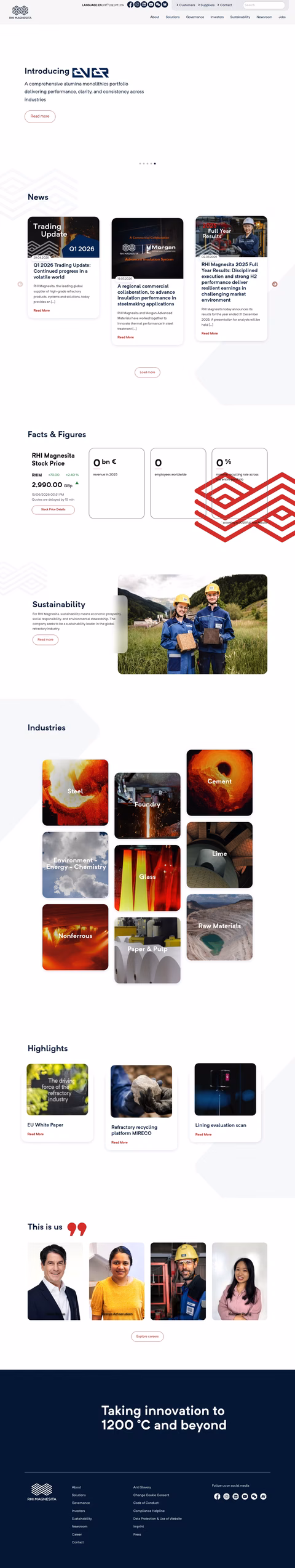 Rhi-Magnesita Homepage 1440px