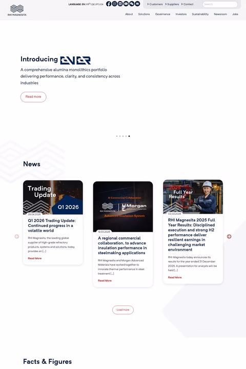 Rhi-Magnesita Homepage 1440px