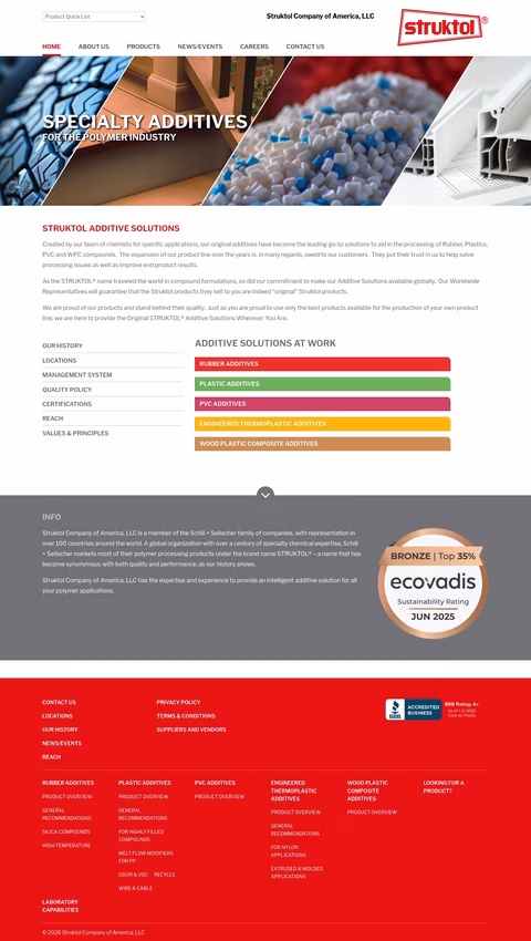 Struktol-Company-Of-America Homepage 1440px