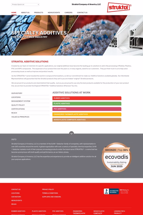 Struktol-Company-Of-America Homepage 1440px
