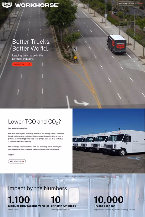 Workhorse Homepage 1440px