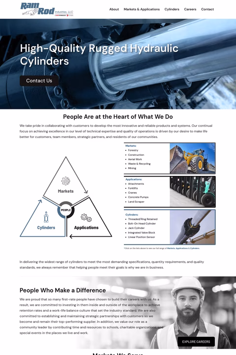 Ramrod Industries Homepage 1440px