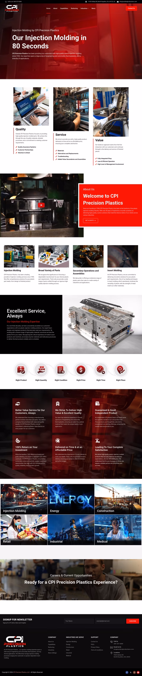 Sare-Plastics Homepage 1440px