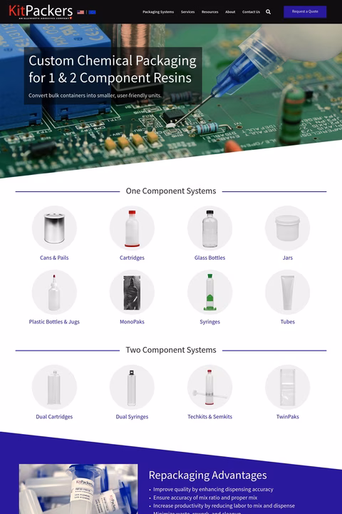 Kitpackers Homepage 1440px