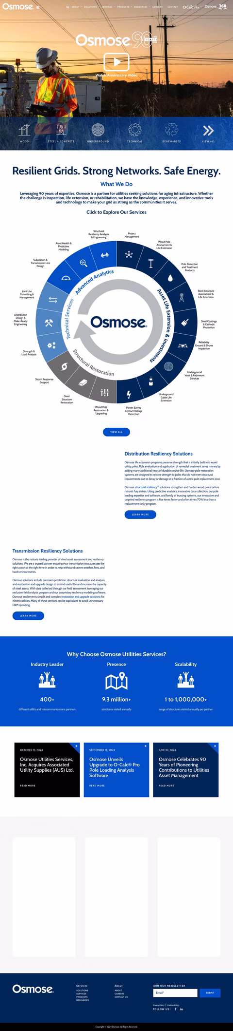 Osmose Inc Homepage 1440px