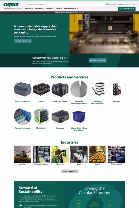 Orbis Corporation En Us/ 1440px