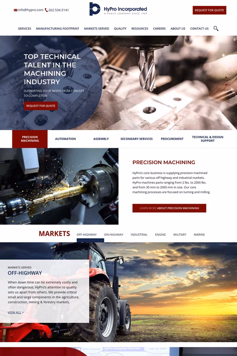Hypro Inc Homepage 1440px