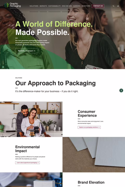 Graphic Packaging International Homepage 1440px