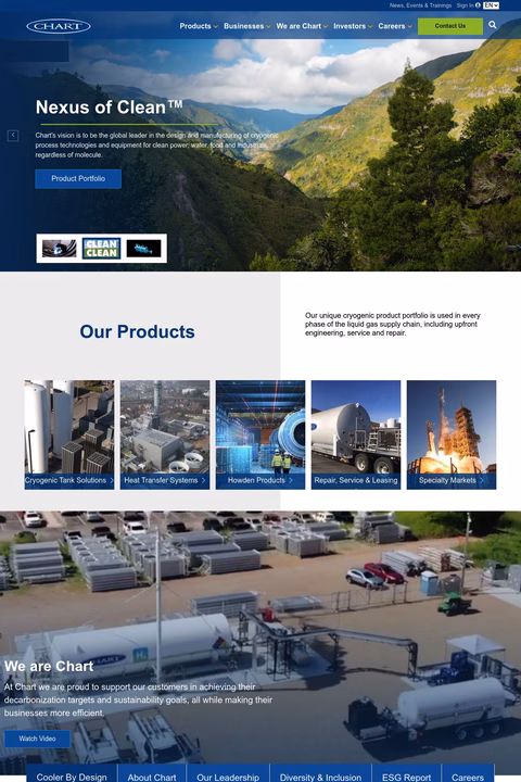 Chart Industries Homepage 1440px