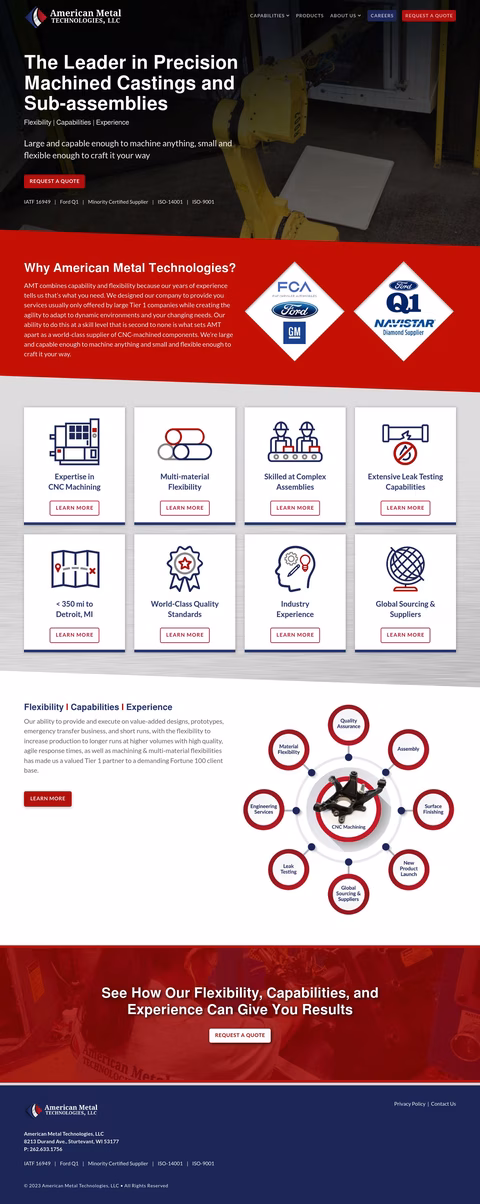 American Metal Technologies Homepage 1440px