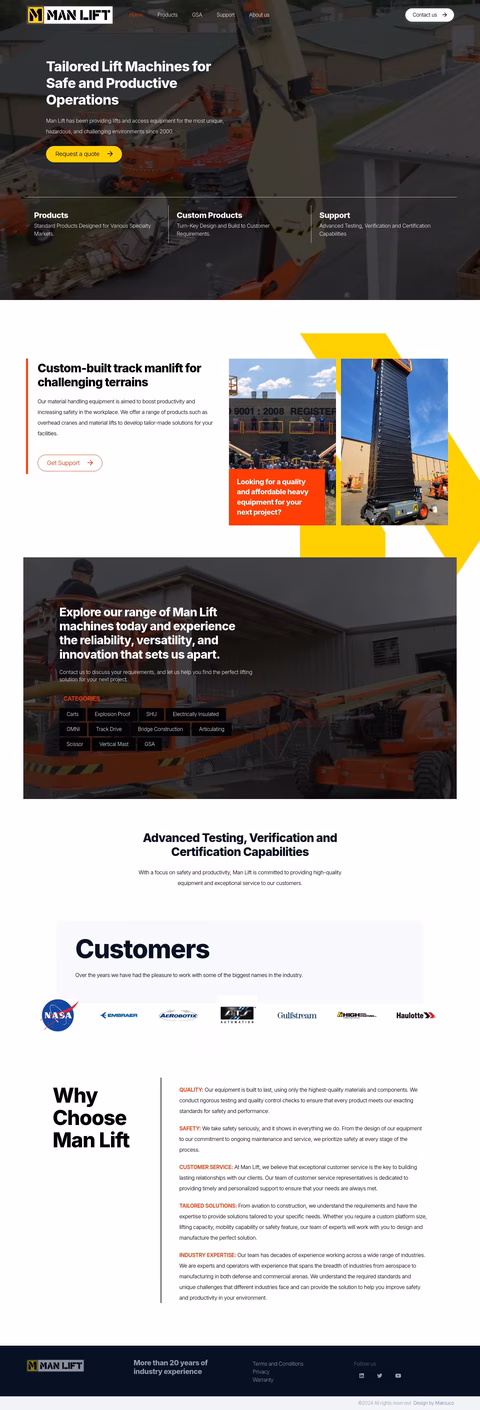 Manlift Homepage 1440px