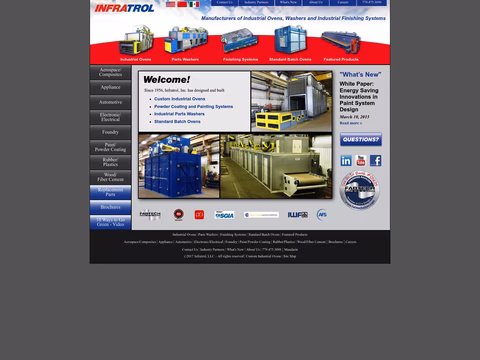 Infratrol Homepage 1440px
