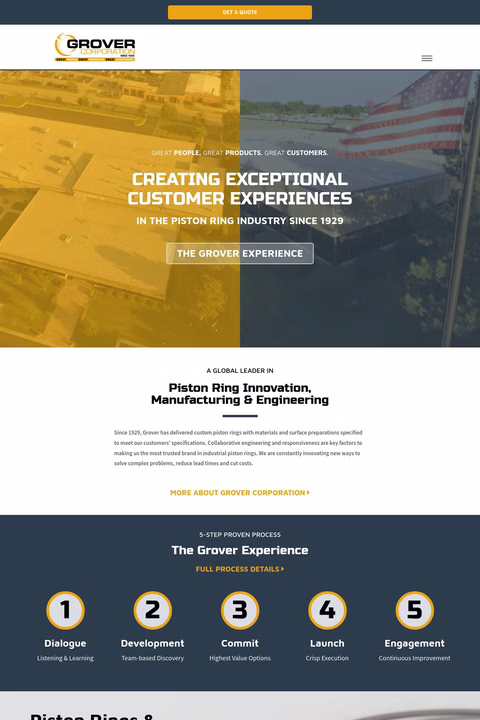 Grover Corporation Homepage 1440px