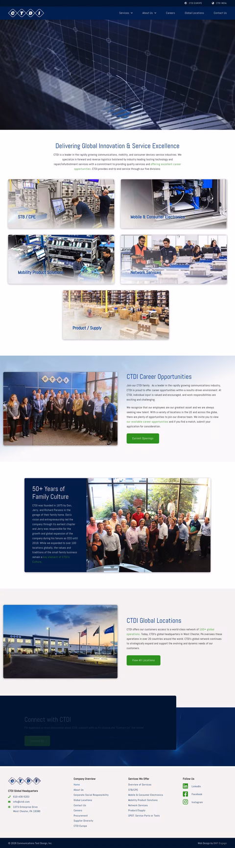 Communications-Test-Design-Inc Homepage 1440px