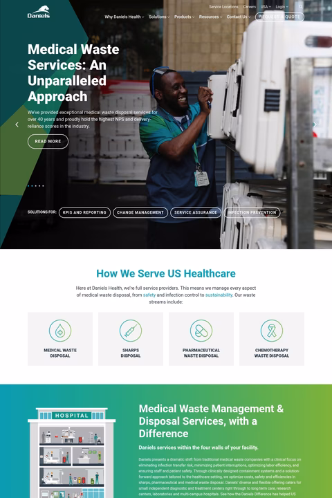 Daniels-Sharpsmart Homepage 1440px