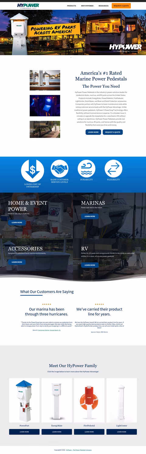 Hypower-Power-Pedestals Homepage 1440px