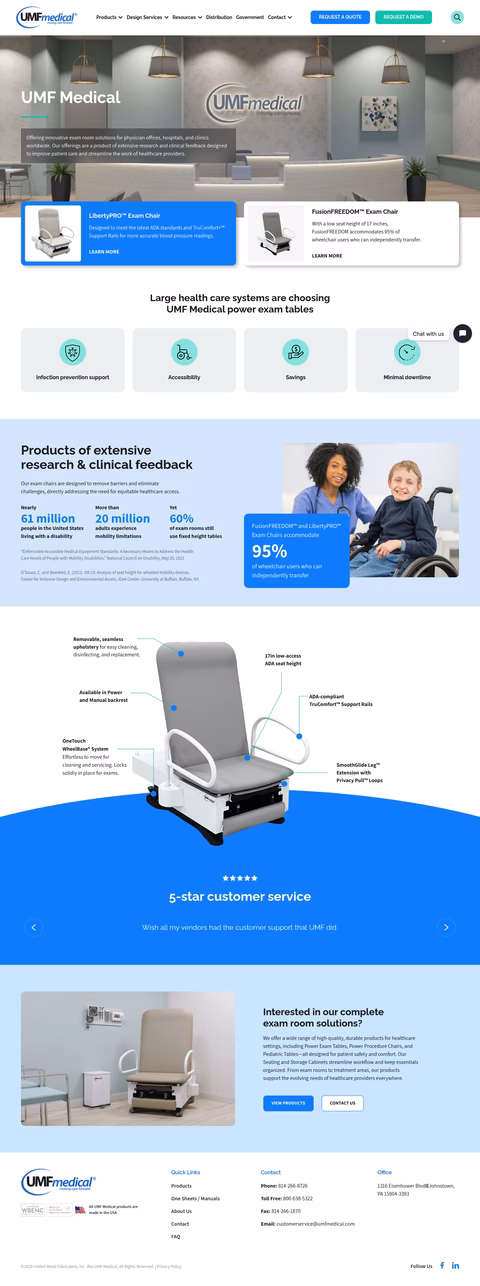 Umf-Medical Homepage 1440px