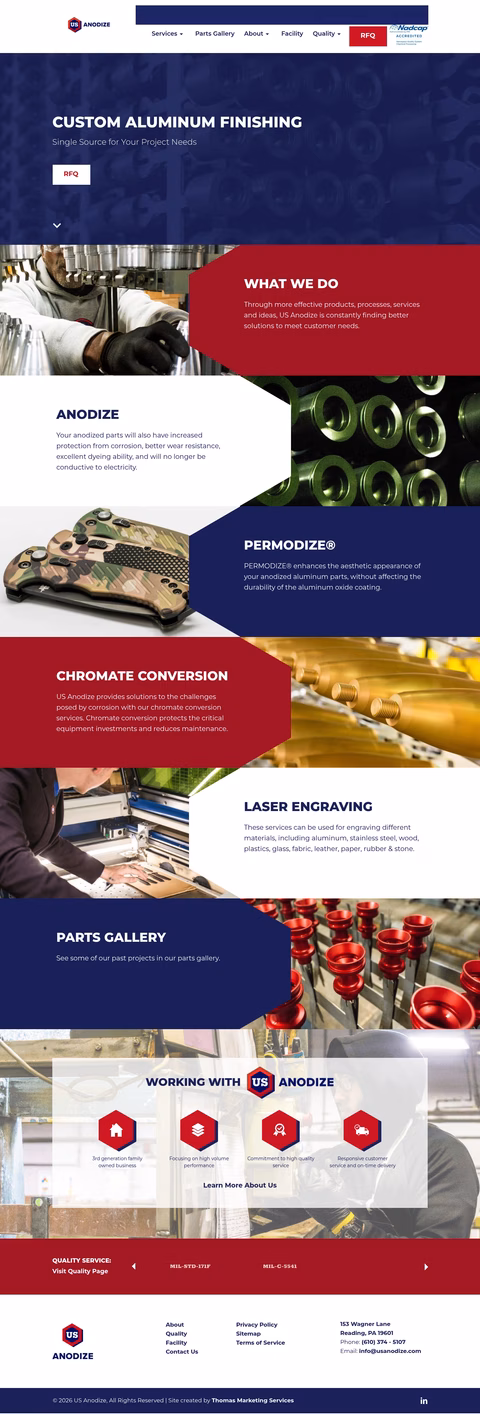 Us-Anodize Homepage 1440px