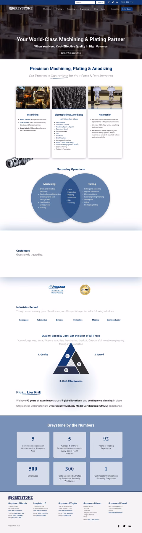 Greystone Homepage 1440px