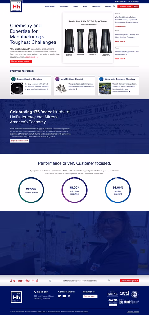 Hubbard-Hall Homepage 1440px