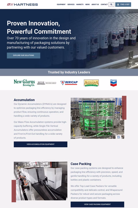 Itw-Hartness Homepage 1440px