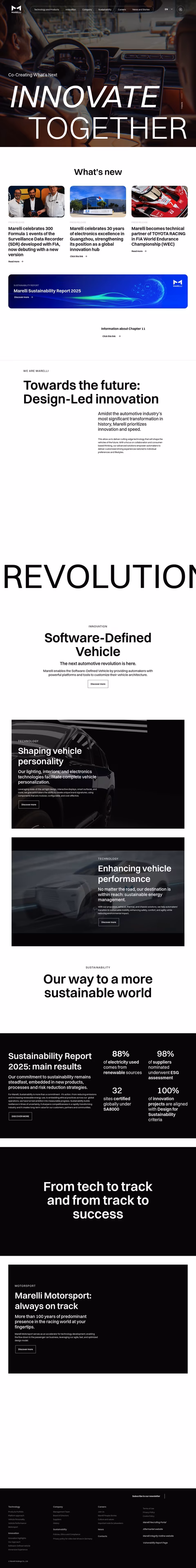Marelli Homepage 1440px