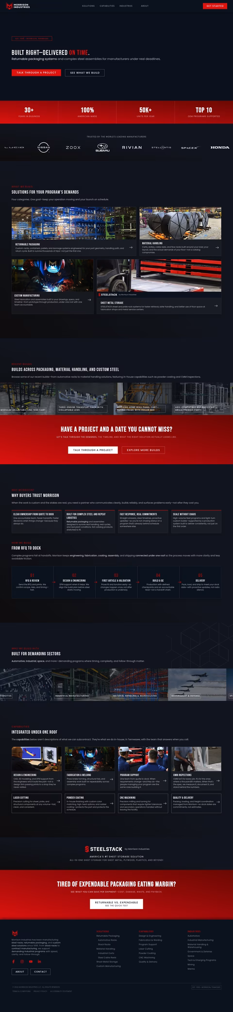 Morrison-Industries Homepage 1440px