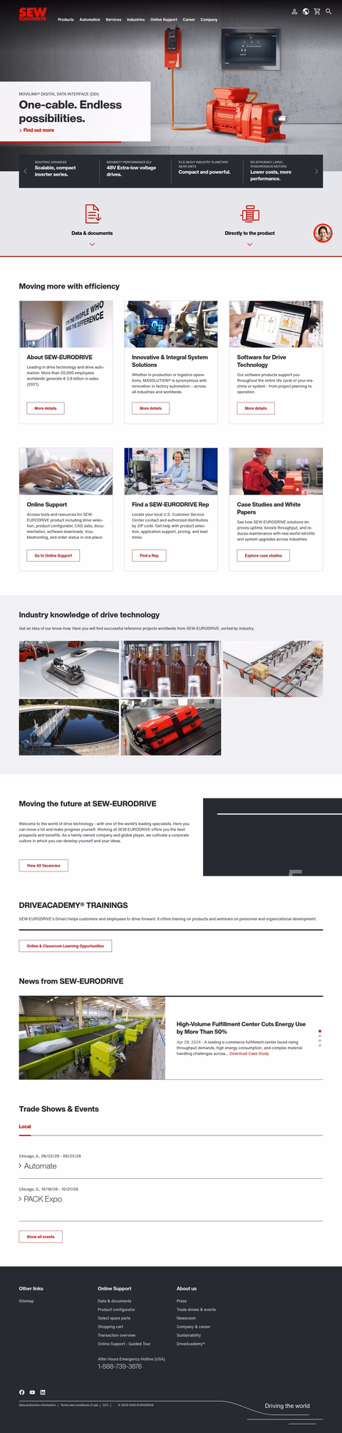 Sew-Eurodrive Homepage 1440px