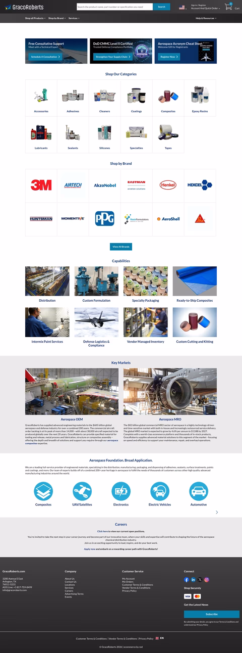 Gracoroberts Homepage 1440px