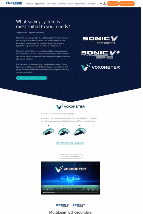 R2Sonic Homepage 1440px