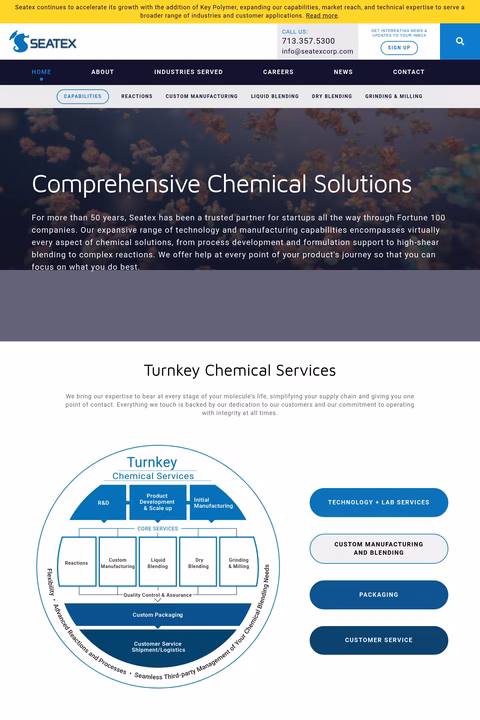 Seatex Homepage 1440px