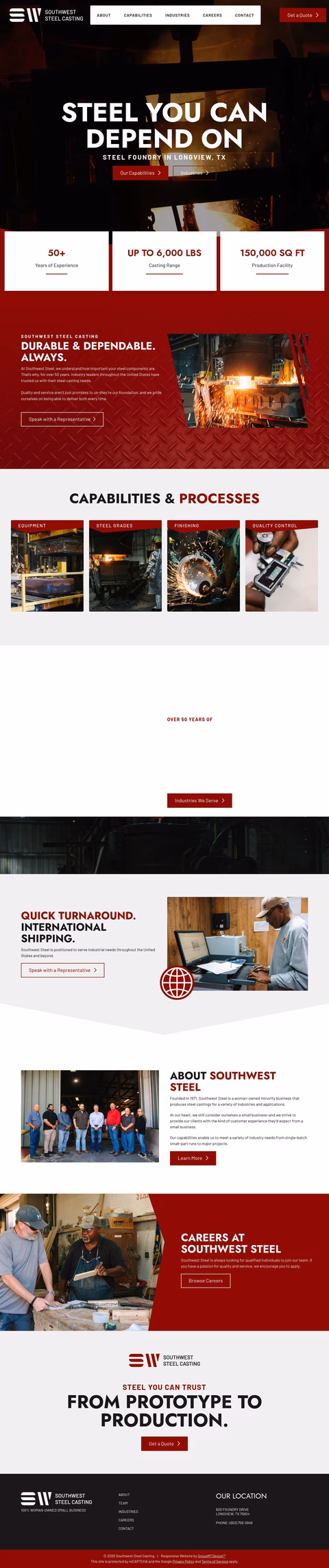 Southwest-Steel-Casting Homepage 1440px