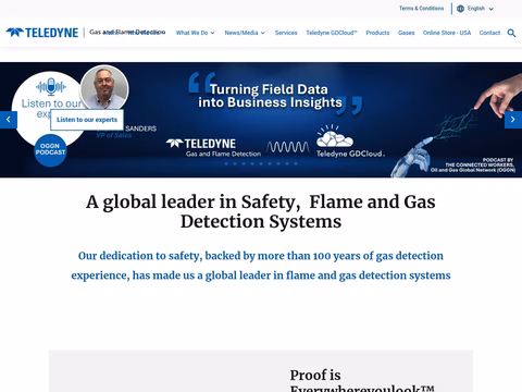 Teledyne-Gas-Flame-Detection En-Us 1440px