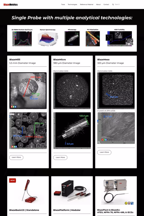Blazemetrics Homepage 1440px