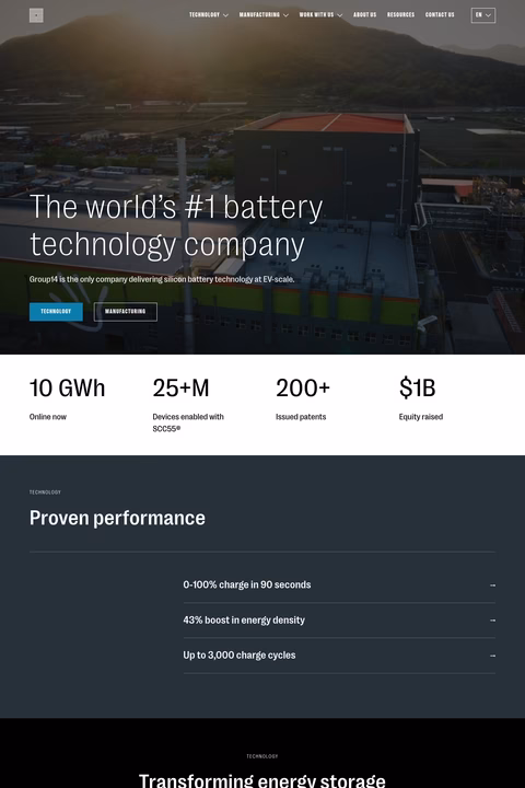 Group14-Technologies Homepage 1440px