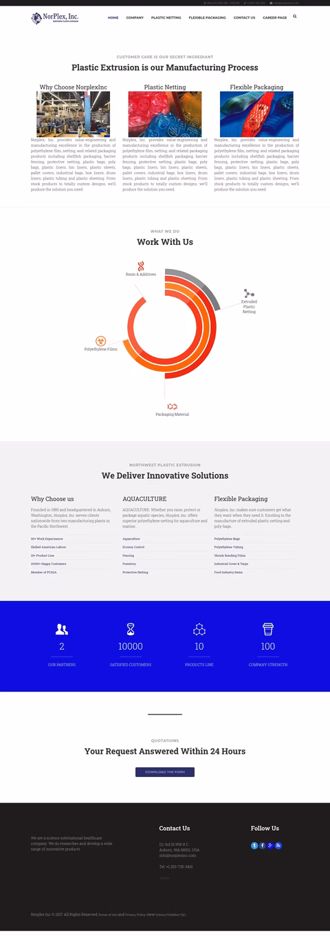 Norplex-Inc Homepage 1440px