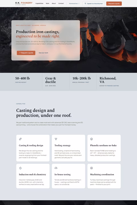 Ok-Foundry Homepage 1440px